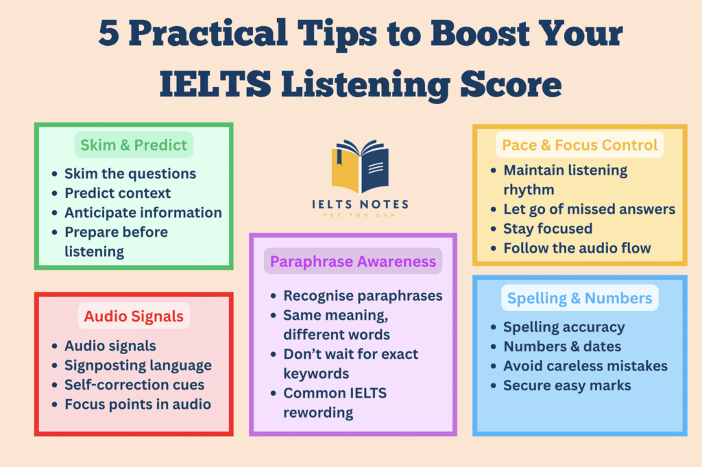 IELTS listening tips for Pakistani students — computer based IELTS listening for IELTS listening band 8